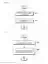 Fig. 14 - Object selection for computer display screen