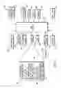 Fig. 03 - Simultaneous display of multiple maximized applications on touch screen electronic devices