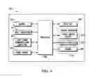 Fig. 05 - Simultaneous display of multiple maximized applications on touch screen electronic devices