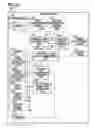 Fig. 13 - Display device and computer readable recording medium stored a program