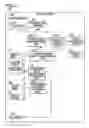 Fig. 23 - Display device and computer readable recording medium stored a program