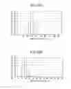 Fig. 09 - Capacitance type touch panel, manufacturing method of the same, and input device
