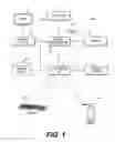 Fig. 02 - Implementing a hidden touch surface