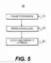 Fig. 07 - Implementing a hidden touch surface