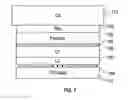 Fig. 08 - On-cell touch architecture