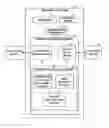 Fig. 09 - METHODS CIRCUITS APPARATUSES SYSTEMS AND ASSOCIATED COMPUTER EXECUTABLE CODE FOR PROVIDING PROJECTION BASED HUMAN MACHINE INTERFACES