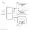 Fig. 01 - Multi-modal content consumption model