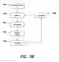 Fig. 09 - USER INTERFACE FOR PROVIDING GEOGRAPHICALLY DELINEATED CONTENT
