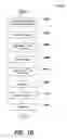 Fig. 11 - USER INTERFACE FOR PROVIDING GEOGRAPHICALLY DELINEATED CONTENT