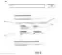 Fig. 07 - User-navigable resource representations