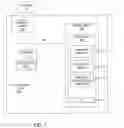 Fig. 08 - User-navigable resource representations