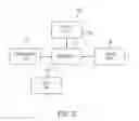 Fig. 06 - APPARATUS AND METHOD FOR SWITCHING APPLICATIONS ON A MOBILE TERMINAL
