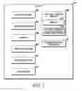 Fig. 03 - Information interchange via selective assembly using single gesture