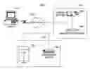 Fig. 01 - Panoramic experience system and method