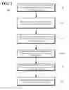 Fig. 03 - Automatically recovering and maintaining focus