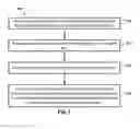 Fig. 19 - User interface for webpage permission requests
