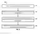 Fig. 20 - User interface for webpage permission requests