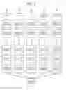 Fig. 03 - Device and method for selection and reproduction of content