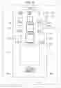 Fig. 05 - Device and method for selection and reproduction of content