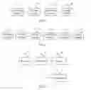 Fig. 06 - Method and apparatus for displaying notification message