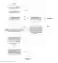 Fig. 03 - Method and device for controlling user interface