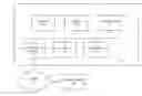 Fig. 01 - METHODS AND SYSTEMS FOR MANAGING DISPLAYED CONTENT ITEMS ON TOUCH-BASED COMPUTER DEVICES