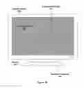 Fig. 06 - User interface for a remote control device