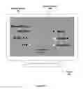 Fig. 07 - User interface for a remote control device