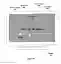 Fig. 08 - User interface for a remote control device