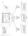 Fig. 02 - CLASSIFYING PARTICULAR IMAGES AS PRIMARY IMAGES