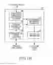 Fig. 03 - METHOD FOR CONTROLLING A COMPOSITION OF A HOME SCREEN AND ELECTRONIC DEVICE THEREOF