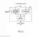 Fig. 04 - METHOD FOR CONTROLLING A COMPOSITION OF A HOME SCREEN AND ELECTRONIC DEVICE THEREOF