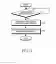 Fig. 05 - METHOD FOR CONTROLLING A COMPOSITION OF A HOME SCREEN AND ELECTRONIC DEVICE THEREOF