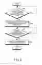 Fig. 20 - METHOD FOR CONTROLLING A COMPOSITION OF A HOME SCREEN AND ELECTRONIC DEVICE THEREOF