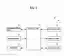 Fig. 03 - Electronic device, control method, and control program
