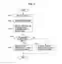 Fig. 06 - Electronic device, control method, and control program