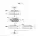 Fig. 16 - Electronic device, control method, and control program