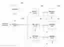 Fig. 01 - Declassifying of suspicious messages