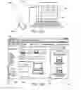 Fig. 02 - Approaches for sharing data between electronic devices