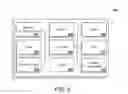 Fig. 07 - Approaches for sharing data between electronic devices