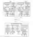 Fig. 01 - SYSTEMS AND METHODS FOR GENERATING PERSONALIZED ACCOUNT RECONFIGURATION INTERFACES