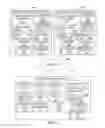 Fig. 02 - SYSTEMS AND METHODS FOR GENERATING PERSONALIZED ACCOUNT RECONFIGURATION INTERFACES