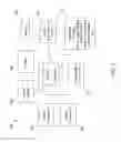 Fig. 02 - GRAPHICAL INPUT-FRIENDLY FUNCTION SELECTION