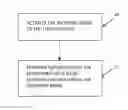 Fig. 01 - CONFIGURING TOUCHPAD BEHAVIOR THROUGH GESTURES