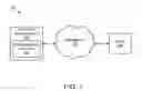 Fig. 02 - Switching an interface mode using an input gesture