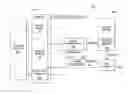Fig. 01 - Dynamic processor-memory revectoring architecture