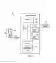 Fig. 02 - Dynamic processor-memory revectoring architecture