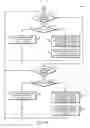 Fig. 09 - Technologies for persistent memory programming