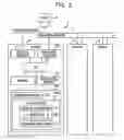 Fig. 03 - Storage system using a distributed partial hierarchical mapping