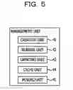 Fig. 06 - Storage system using a distributed partial hierarchical mapping